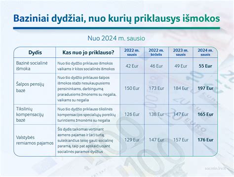 priklausys .